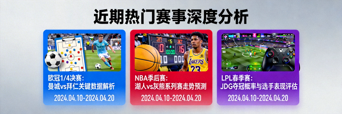 体育资讯专题报道，展示近期足球、篮球、电竞等热门赛事深度分析